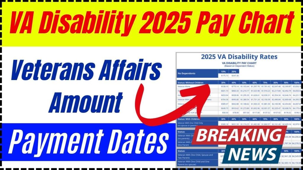 VA Disability 2025 Pay Chart Check Veterans Affairs Amount