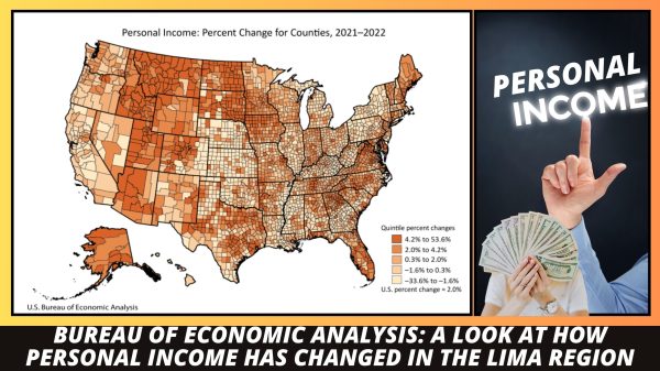 Bureau of Economic Analysis: A Look at How Personal Income Has Changed in the Lima Region (Canva/Rachelle J)